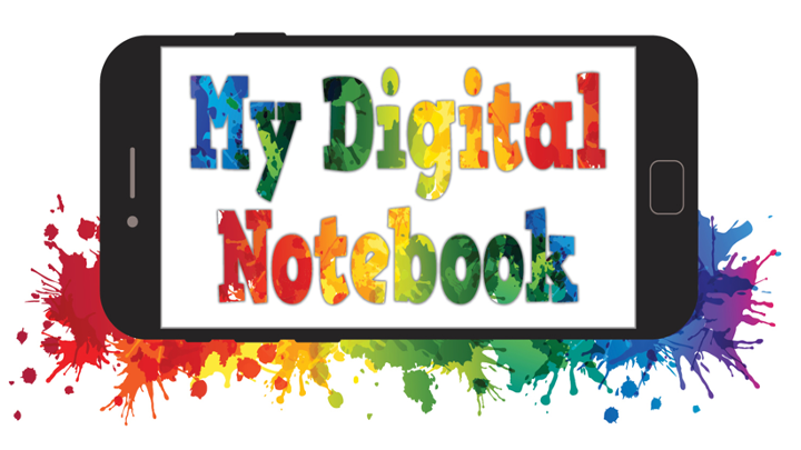 digital library instructions